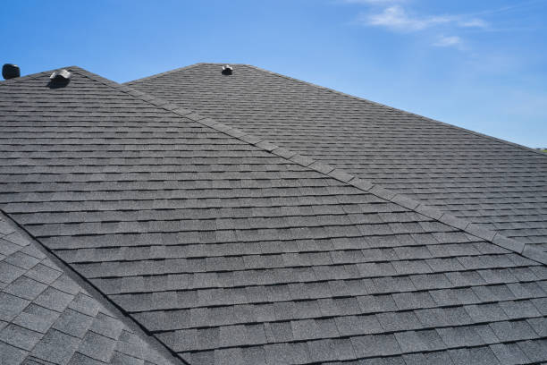Skylights in Henning, TN